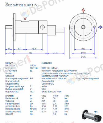 GR20 SMT 16B 8L RP T1 V Settima