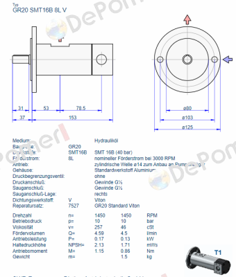 GR20 SMT 16B 8L V Settima