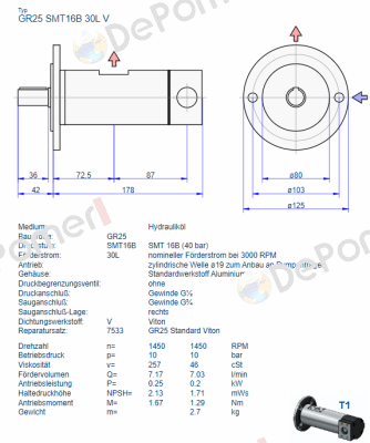 GR25 SMT 16B 30L V Settima