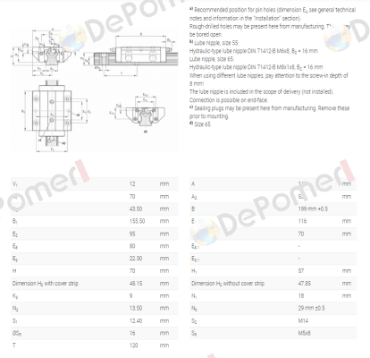 R165351410 / KWC-055-FLS-C1-N-2 Rexroth