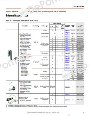 140G-H-EA1R1B Allen Bradley (Rockwell)