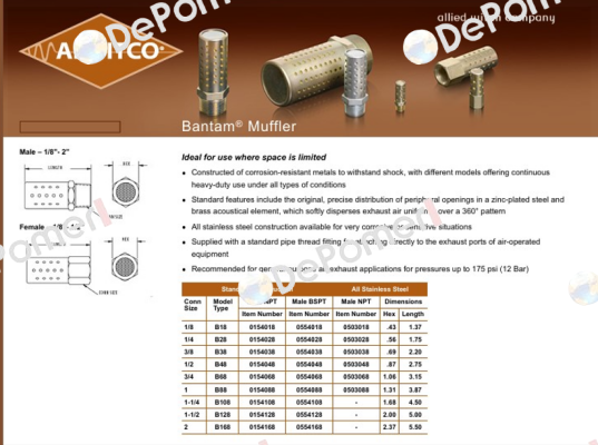 type:B38 number:0554028 Alwitco