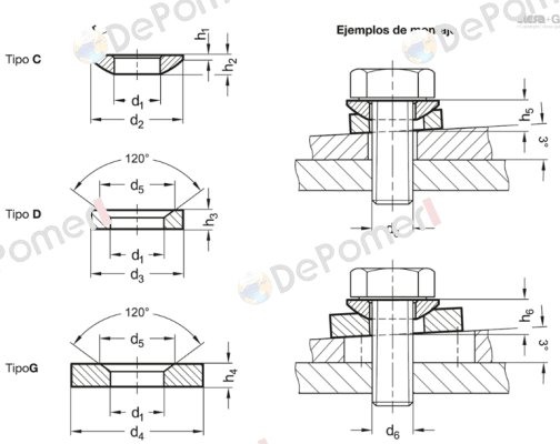 DIN 6319-13-C Elesa Ganter