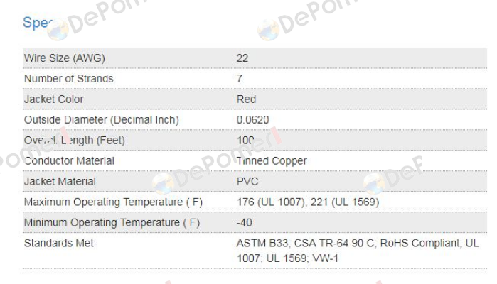 78263928   TE Connectivity (Tyco Electronics)