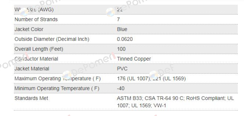 78263902  TE Connectivity (Tyco Electronics)