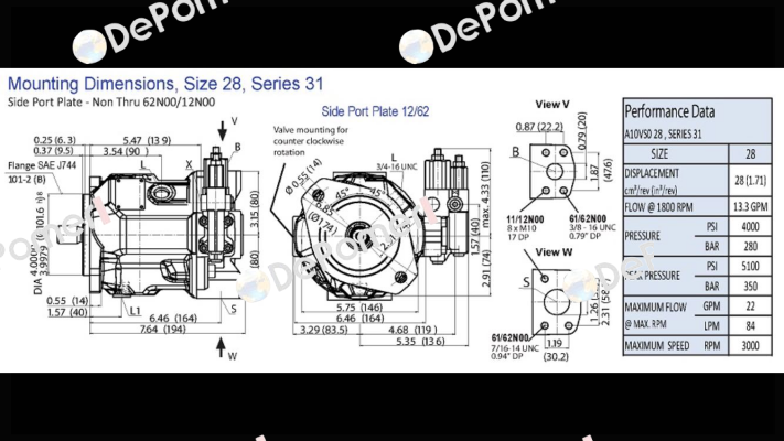 A 10 VSO 28 DFR.  Rexroth