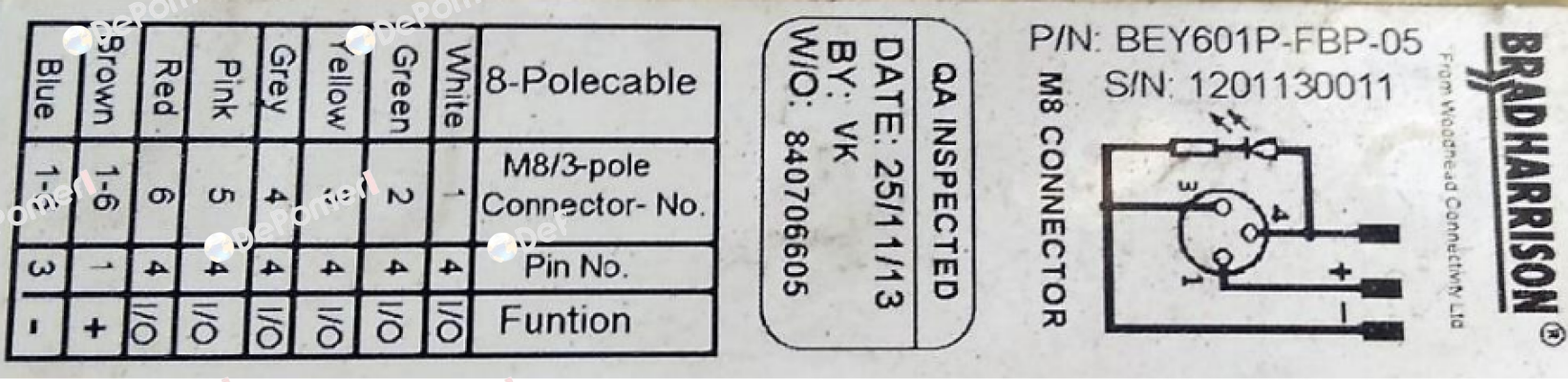 BEY601P-FBP-05  Molex