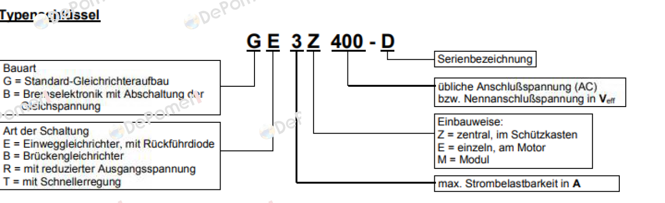 GE3Z500-A. Abus