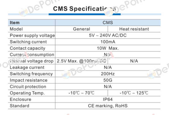 CMSJ-020 Airtac