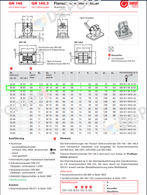 146-B25-40-2-BL Elesa Ganter