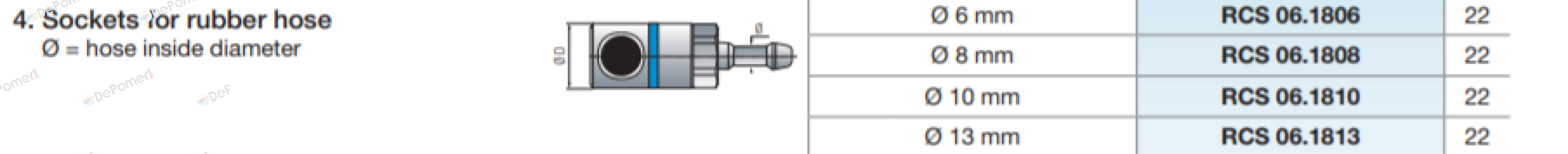 RCS 06.1808 Staubli