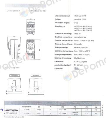 RAC-60 Fandis