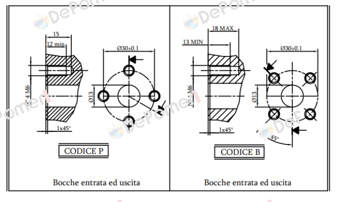 PS1017091D Brevini