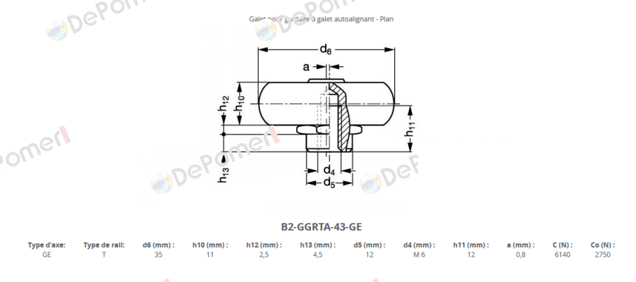 GALET - CPA43-2Z Rollon