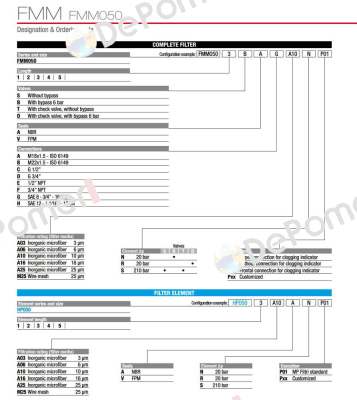 FMM-050-1-B-A-C-M25-N-P01 MP Filtri