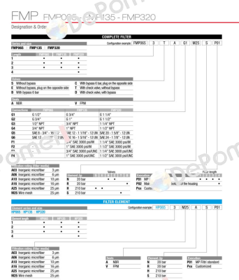 FMP-320-3-S-A-G1-A06-H-P01 MP Filtri