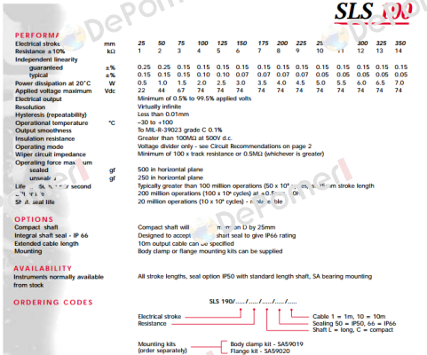 SLS190/25/1K/L/50/1/N Penny & Giles