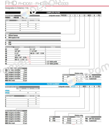 FHD-051-3-B-A-G1-A10-R-P01 MP Filtri