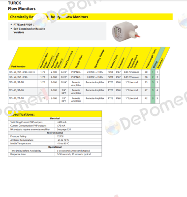 FCS-G1/4T-NA Turck