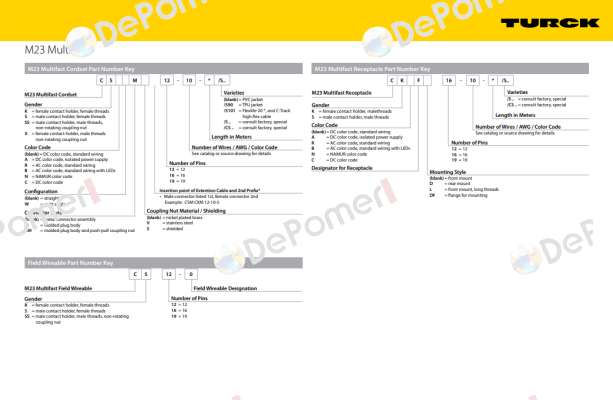 CKM19-19-6 Turck