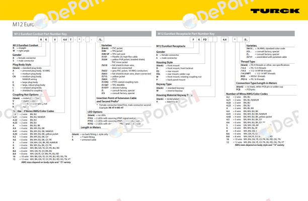 RKC4.5T-20-RSC4.5T/S101/CS10288 Turck