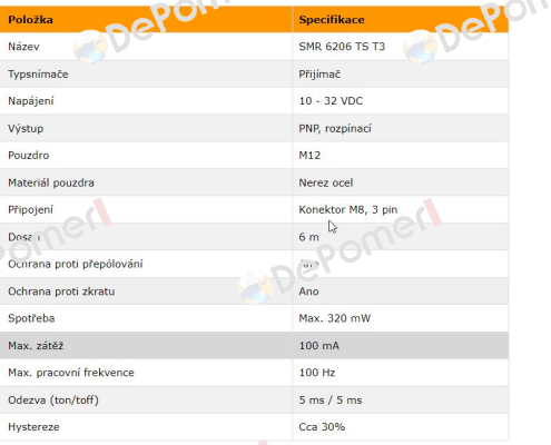 p/n: 12925, Type: SMR 6206 TS T3 Telco