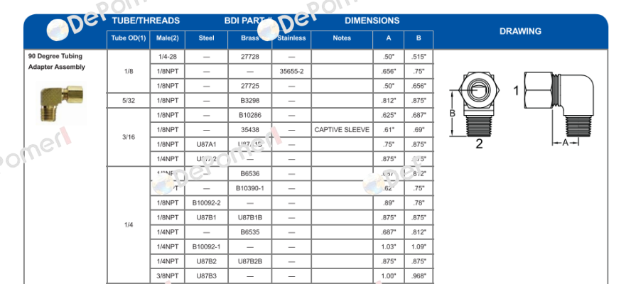 B10390-1 Bijur Delimon