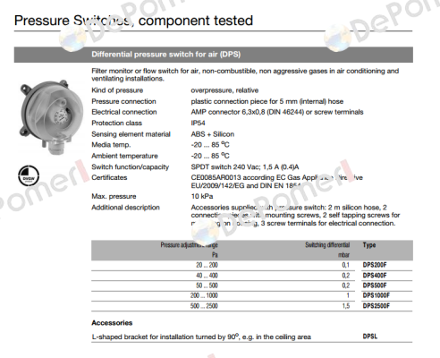 DPS200F  Honeywell