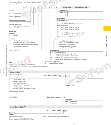 NI50-CP80-AD6X/S1200 Turck